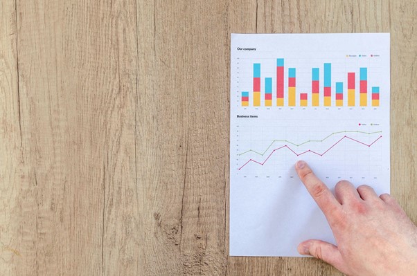 De meest besproken financiële trends op TikTok en Instagram